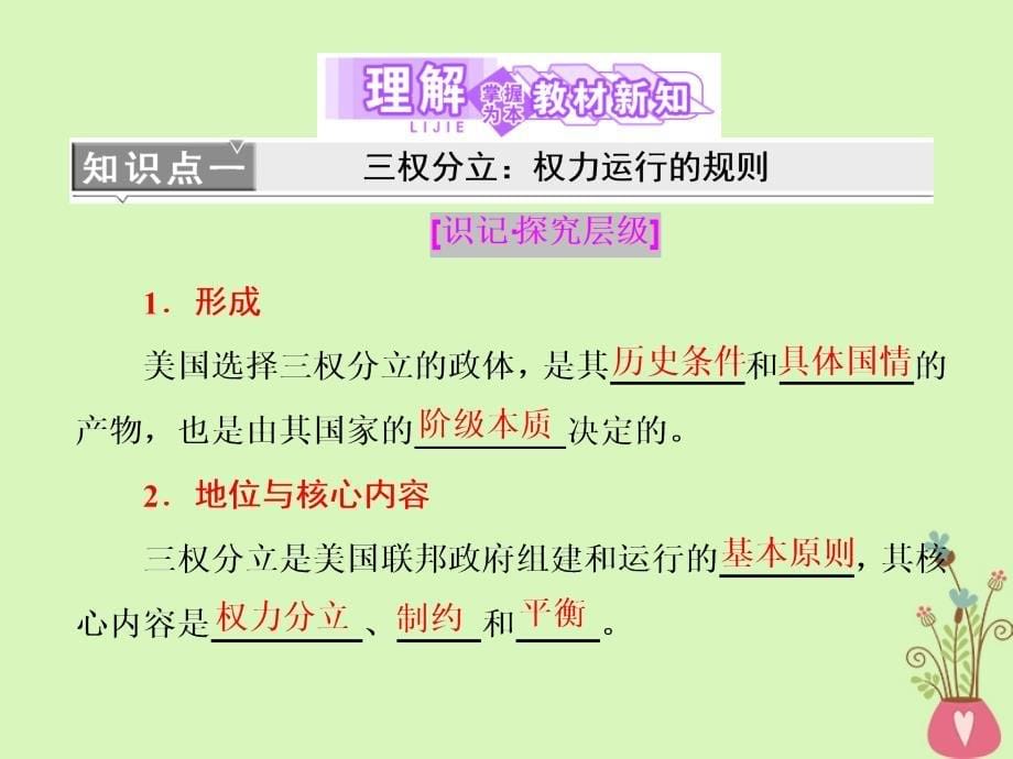 2017-2018学年高中政治 专题三 联邦制、两党制、三权分立：以美国为例 第三框 美国的三权分立制课件 新人教版选修3_第5页