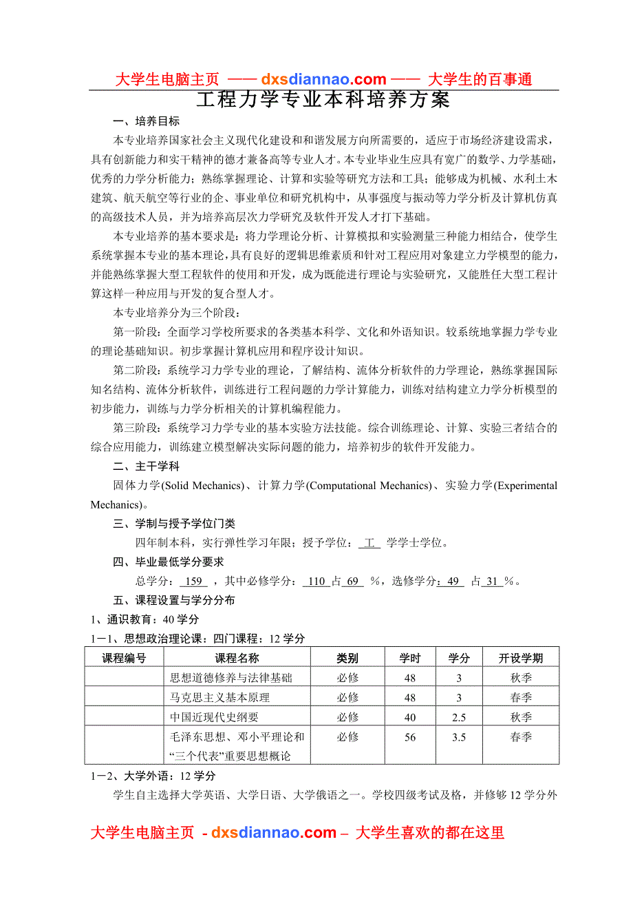 工程力学专业本科培养方案_第1页