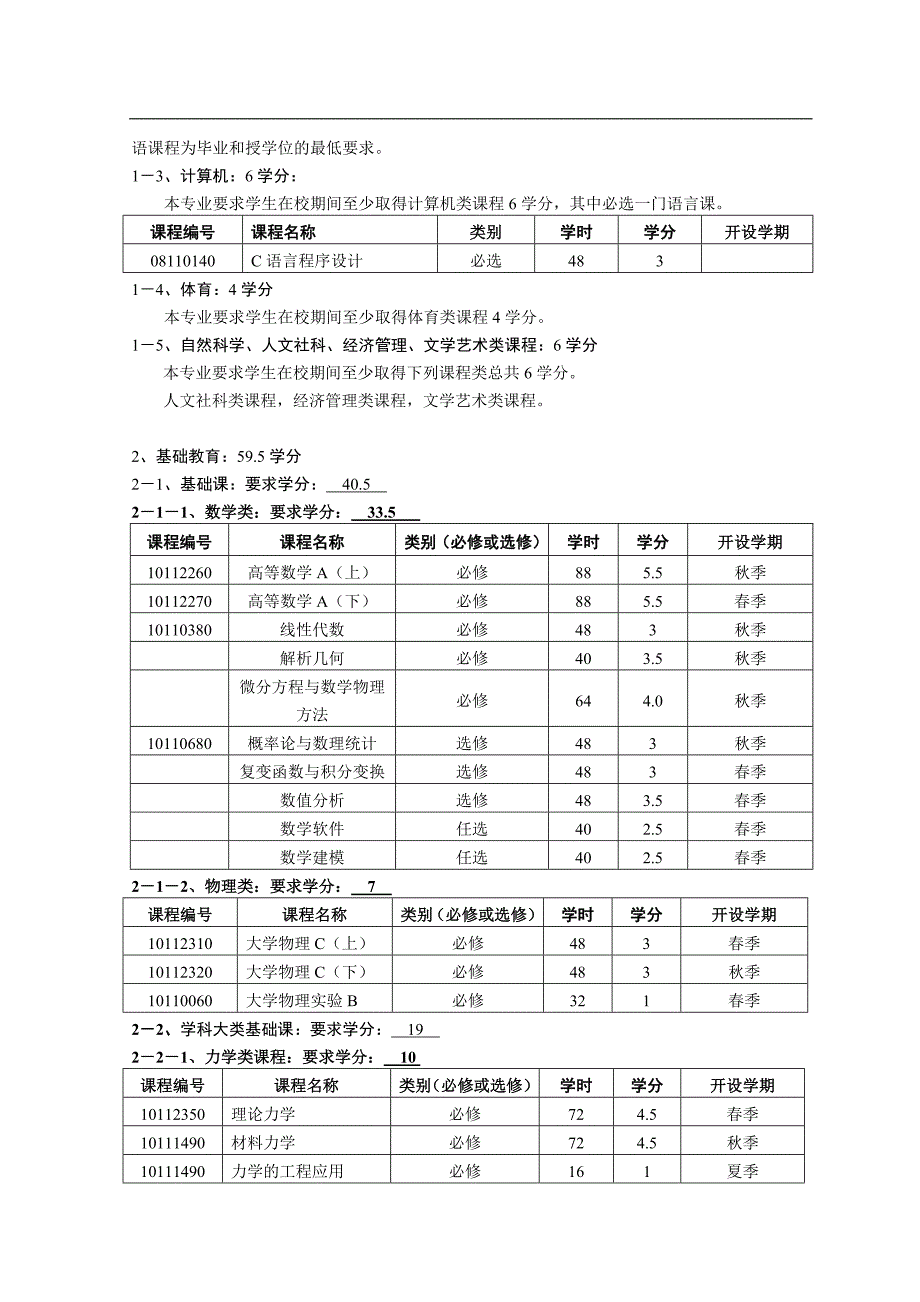 工程力学专业本科培养方案_第2页