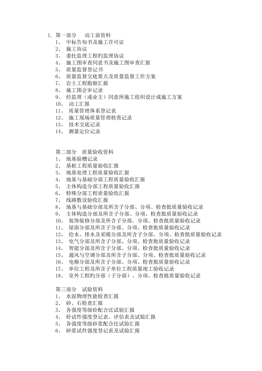 建筑行业所有资料的整理内容_第1页