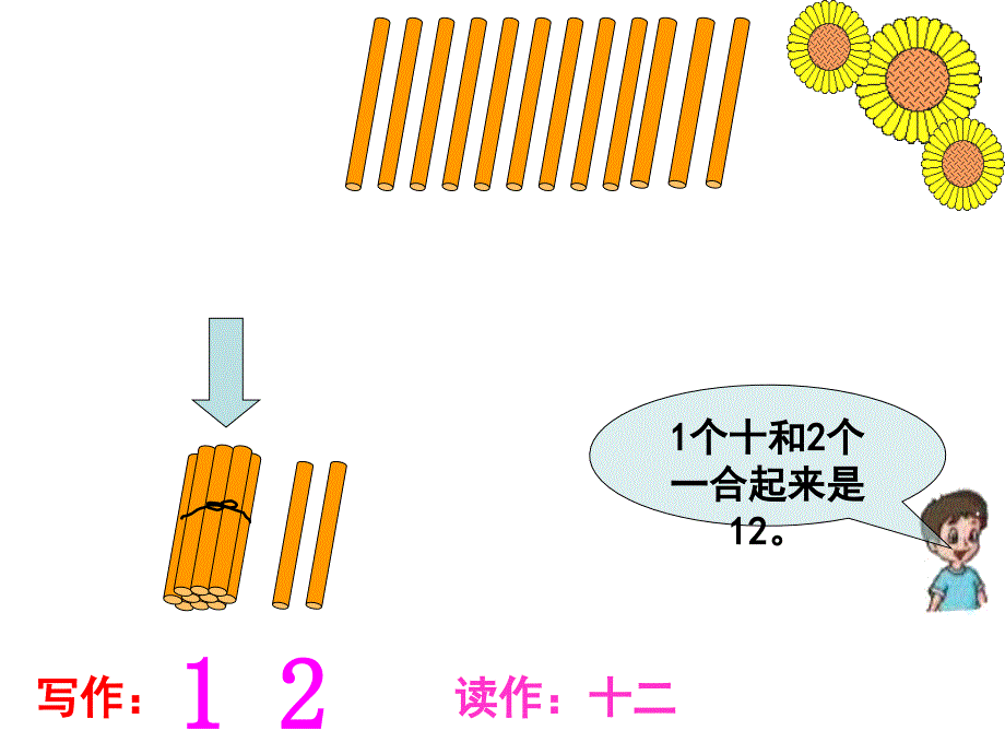 11-20各数的认识课件_第2页