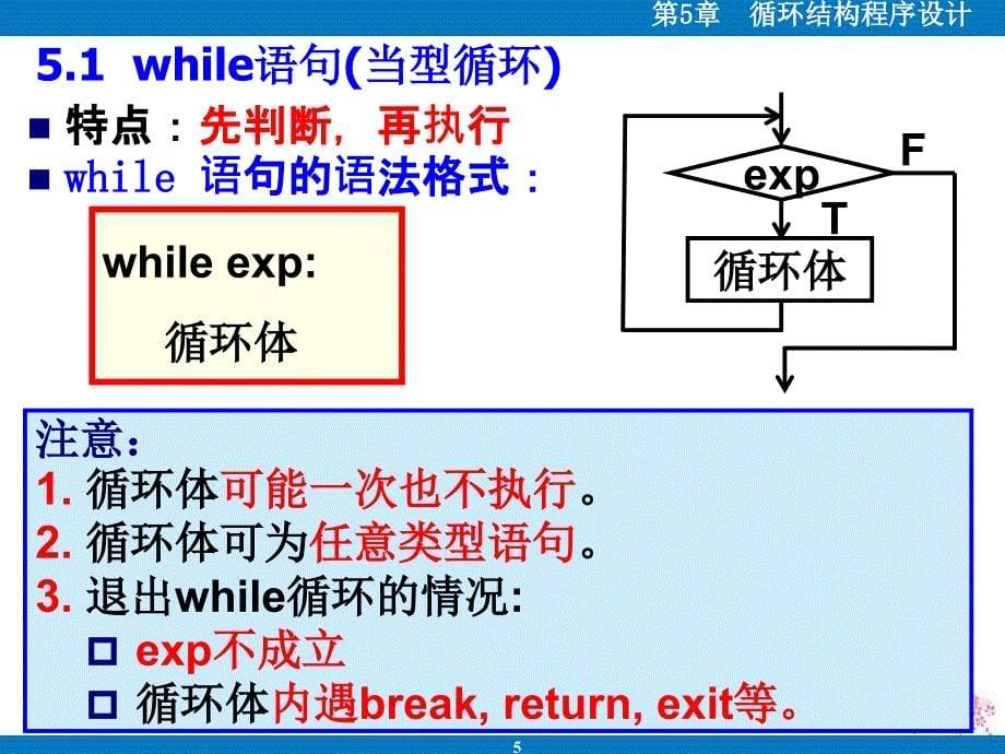 Python语言程序设计第五章循环结构程序设计ppt课件_第5页