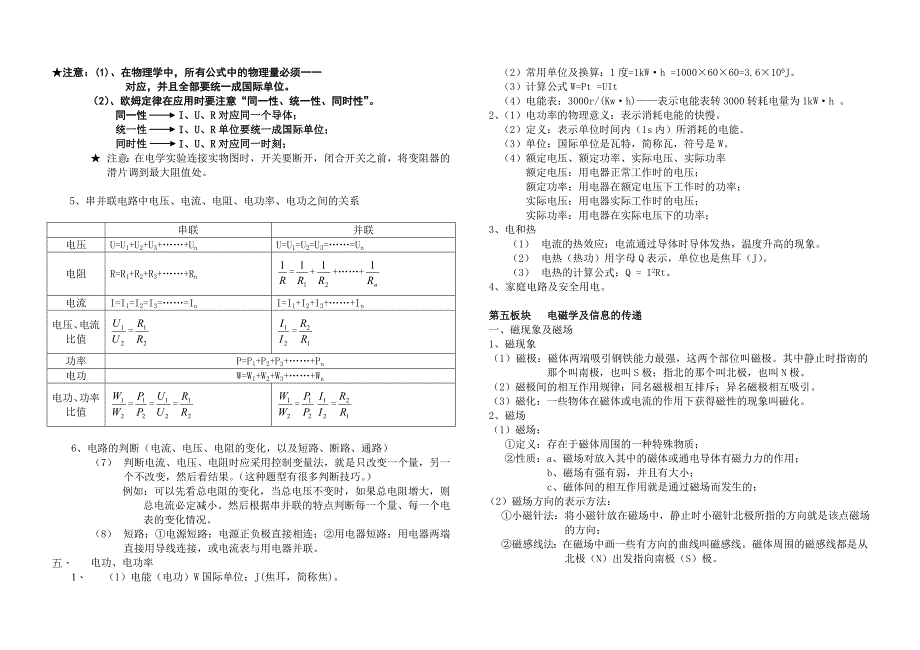 初中物理知识汇总_第4页