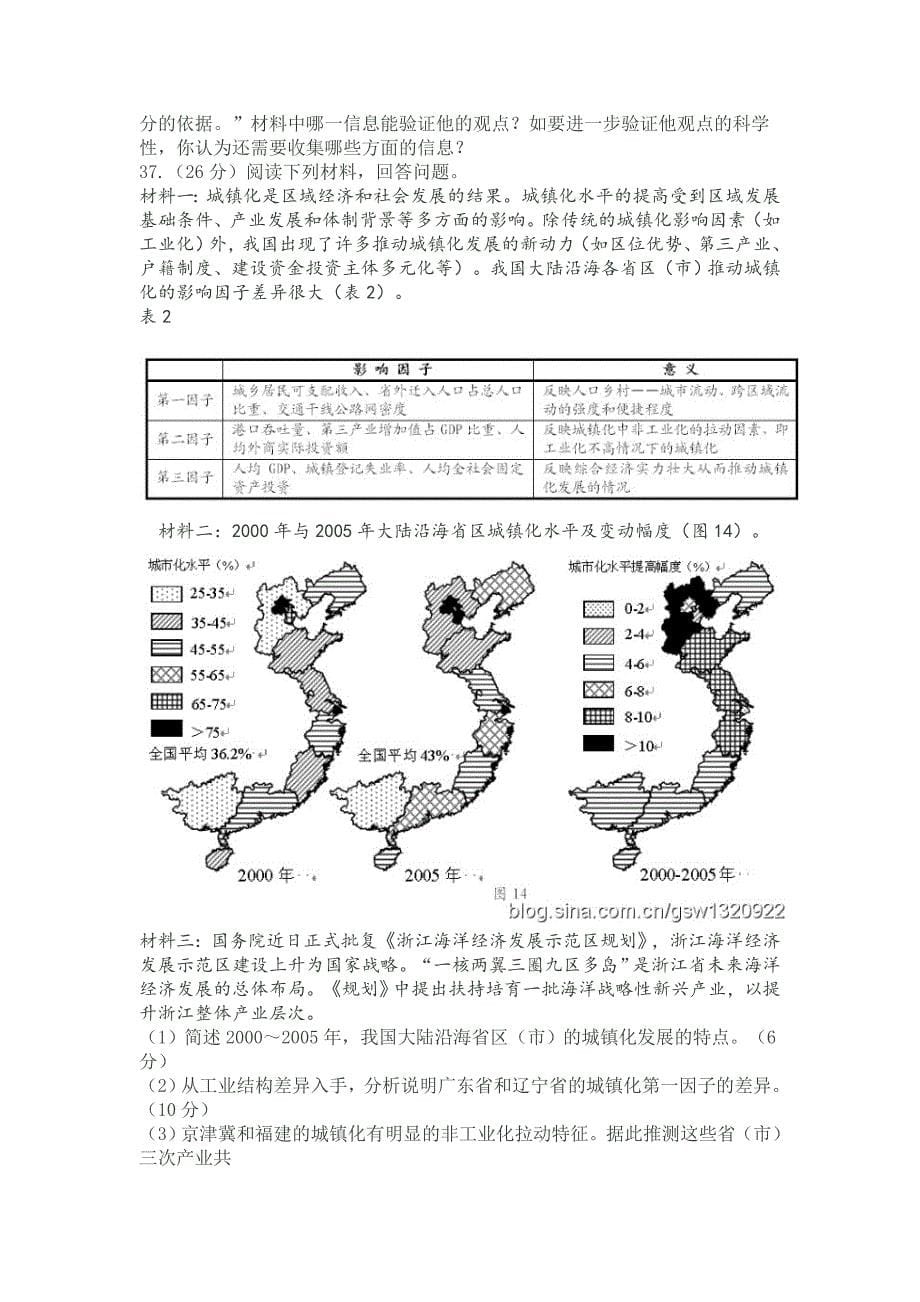 2011年绍兴市高三教学质量调测文科综合能力测试_第5页