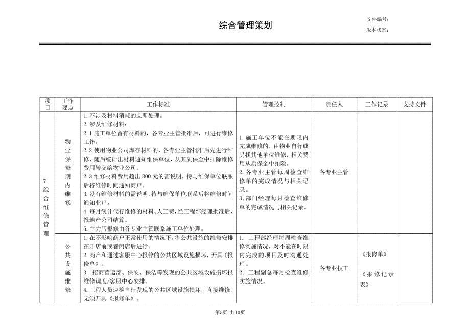 XX商业地产公司工程管理工作策划(综合管理)3440_第5页