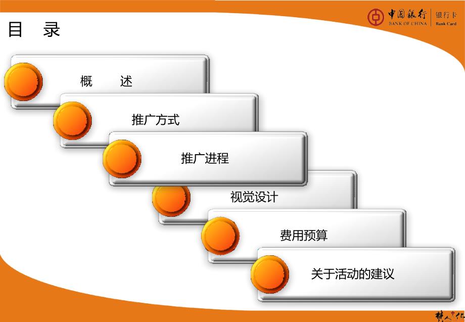 中银淘宝卡团购活动推广宣传方案_第2页