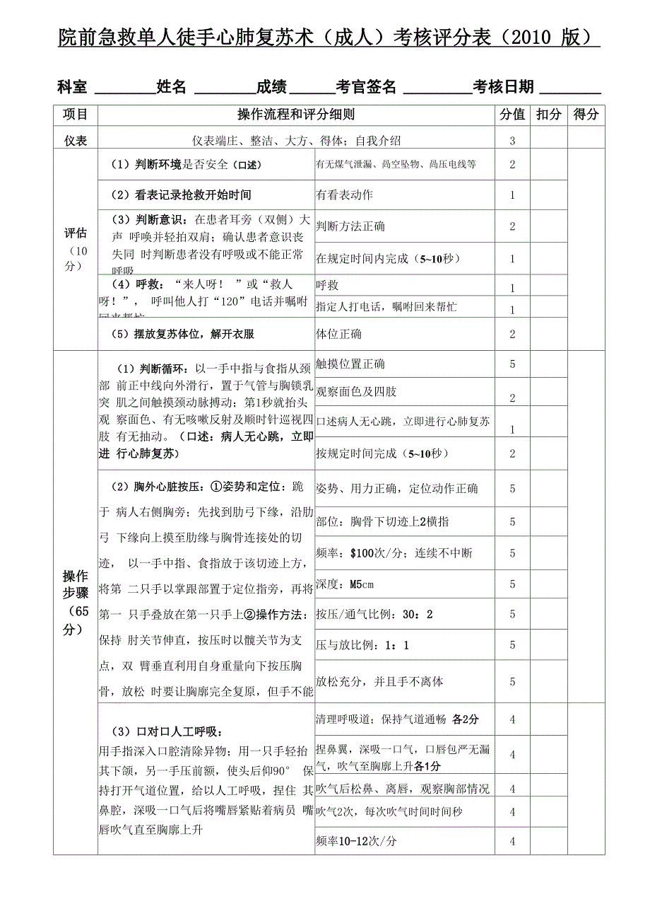2010版心肺复苏技术操作流程(新_第2页