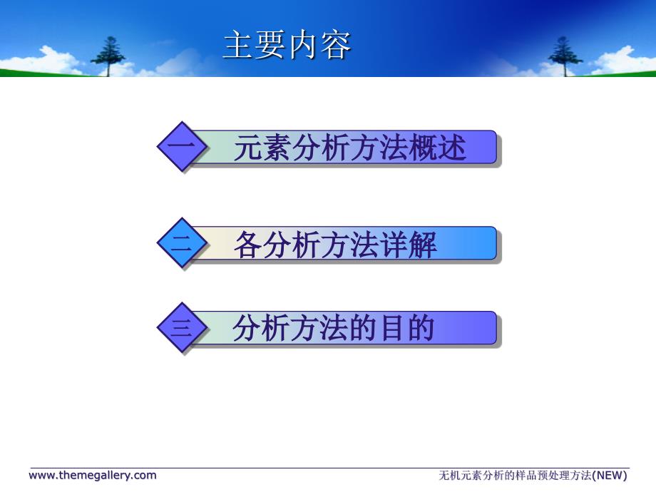 无机元素分析的样品预处理方法(NEW)课件_第2页