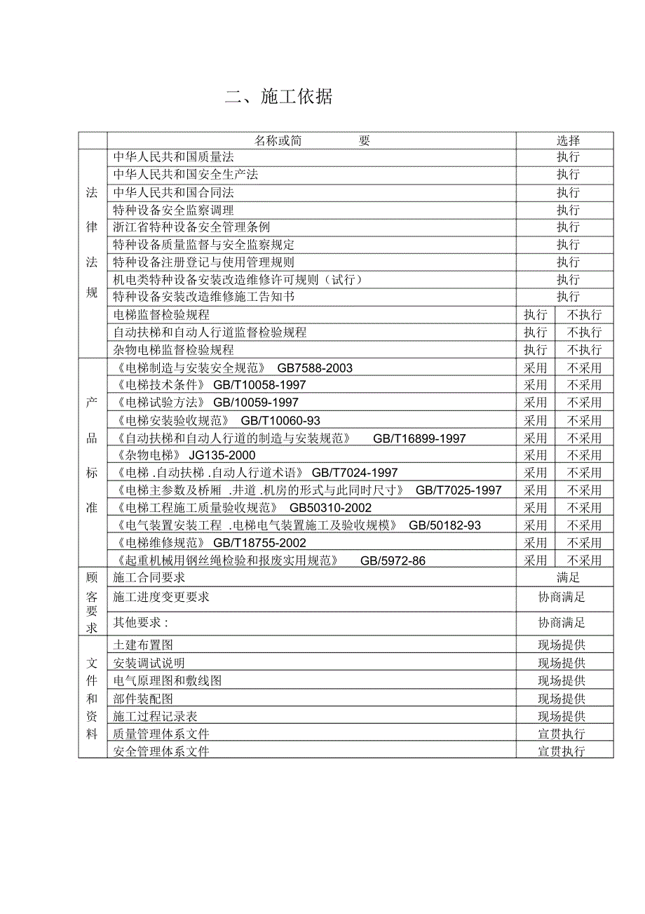 电梯施工方案空白_第3页