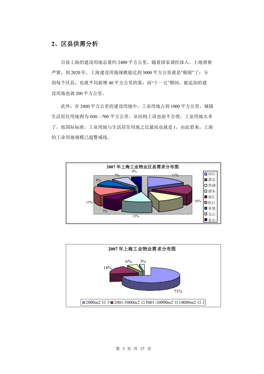 南汇临港工业地产市场项目可行性研究报告_第3页