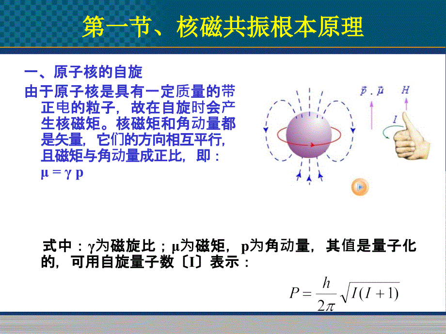 核磁共振波谱法ppt课件_第4页