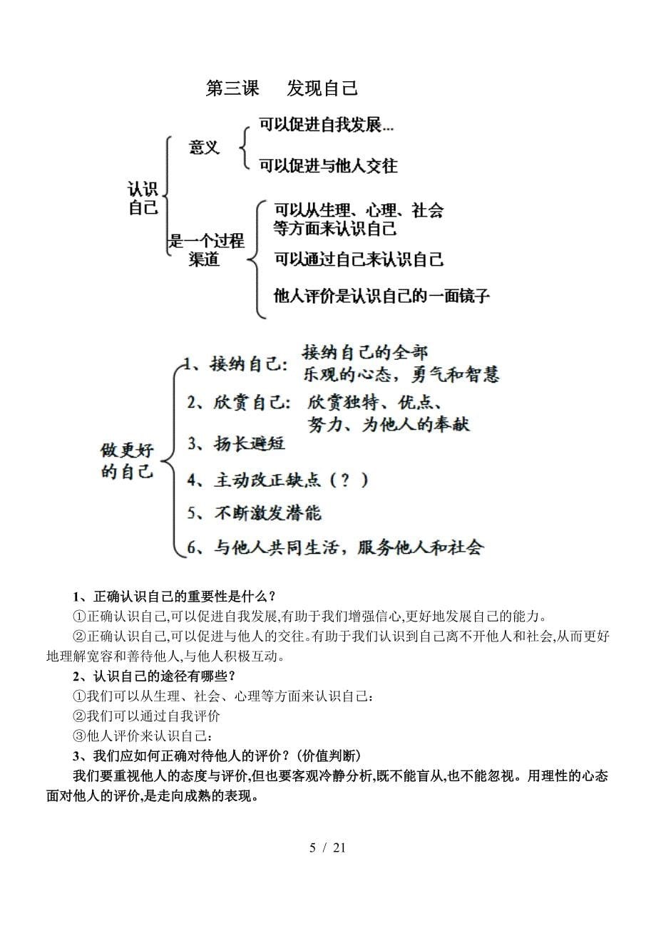 七年级政治上册知识点.doc_第5页