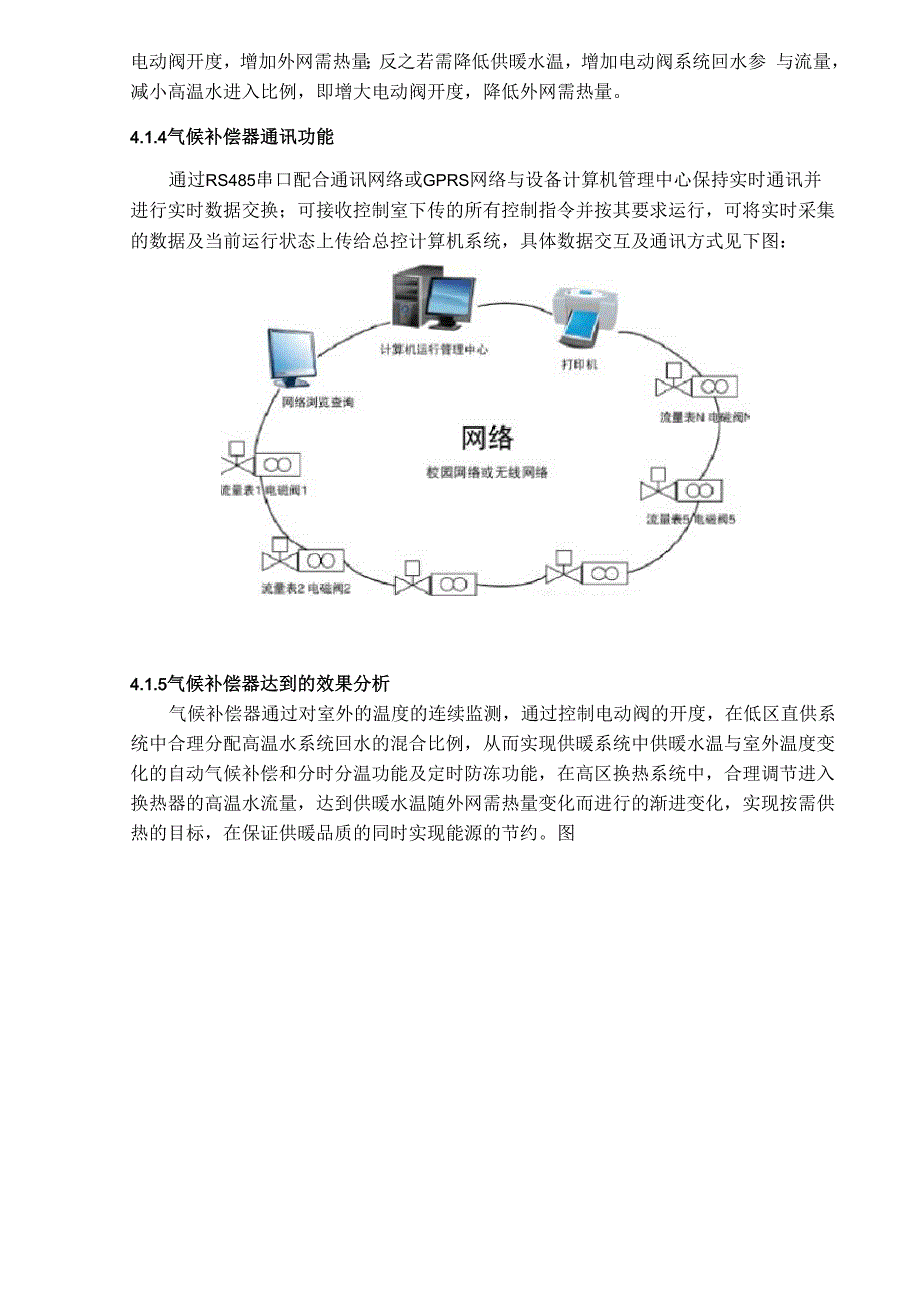 供暖节能运营方案范本_第3页