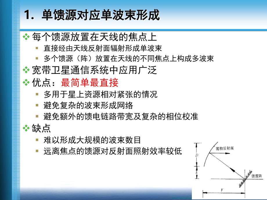 4清华星载多波束技术解析_第3页