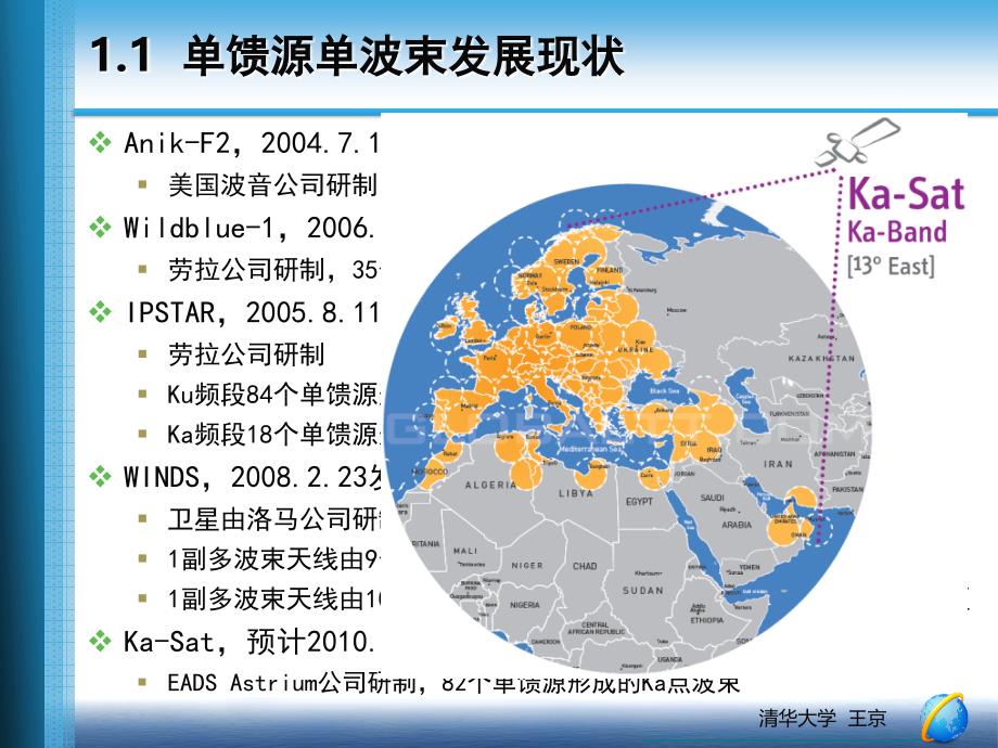 4清华星载多波束技术解析_第4页