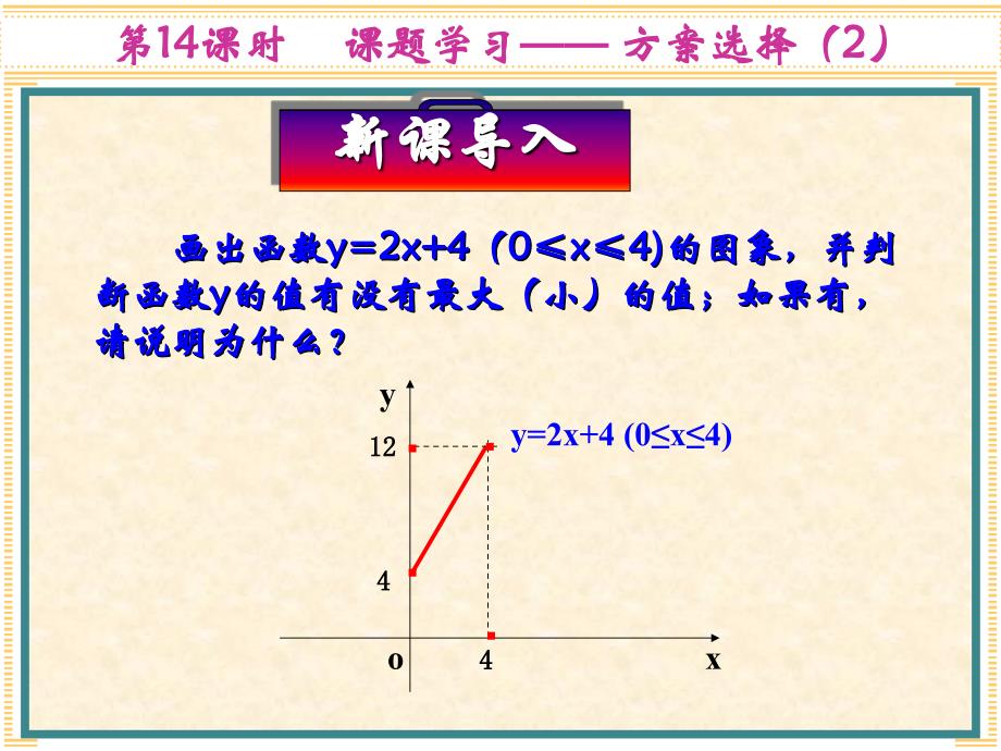 人教版第14章 一次函数数学教学课件_第2页