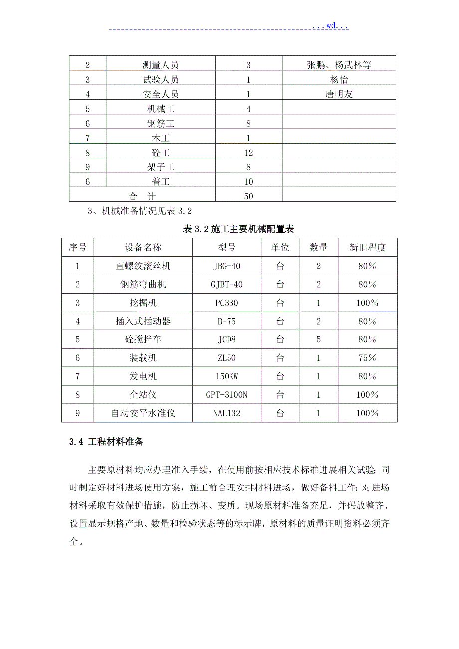 桥梁下部结构施工组织设计_第4页