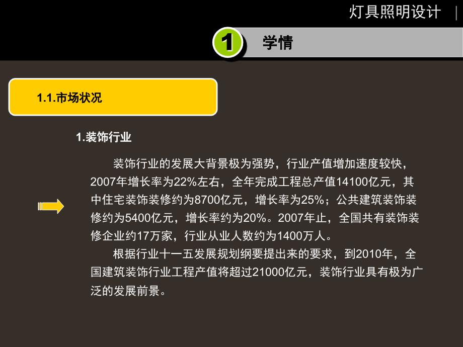 肇庆科技学院艺术教育系_第3页