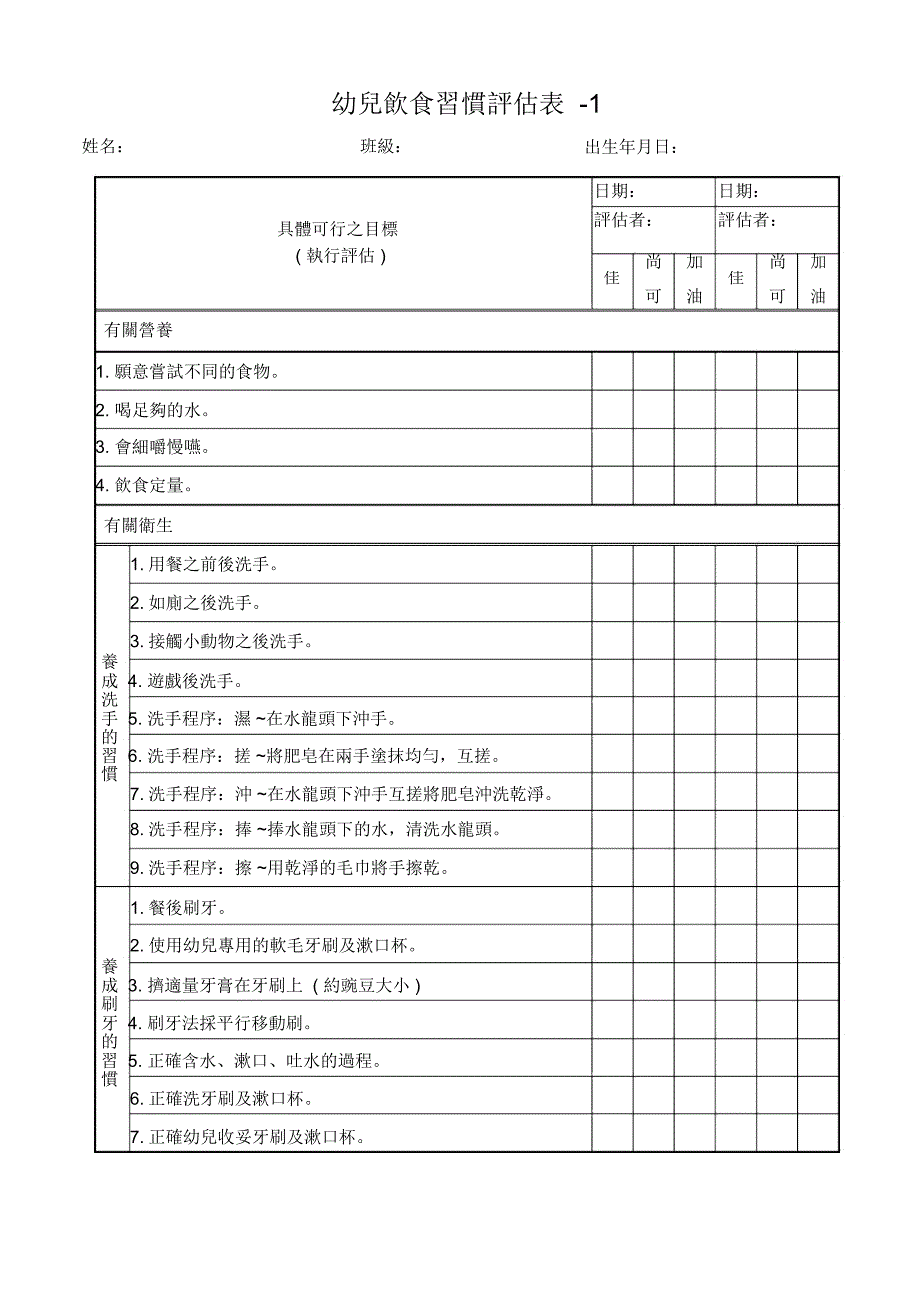 幼儿饮食习惯评价表-1_第1页