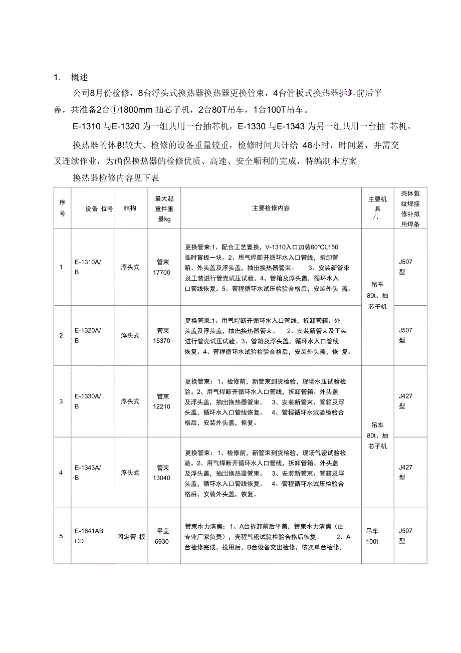 换热器检修项目工程施工组织设计方案_第1页