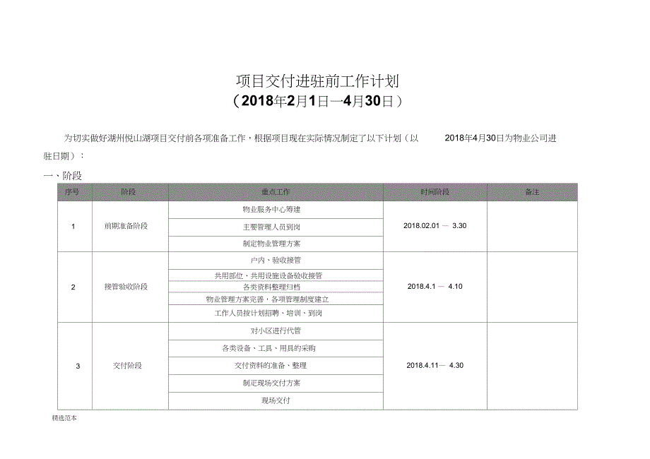 项目交付前倒排工作计划_第2页