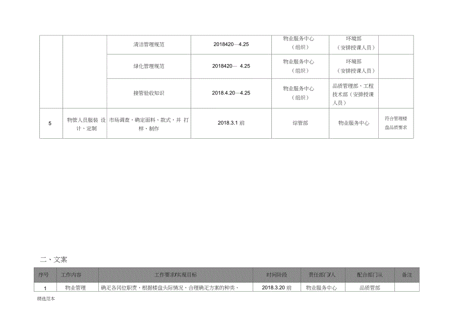 项目交付前倒排工作计划_第4页