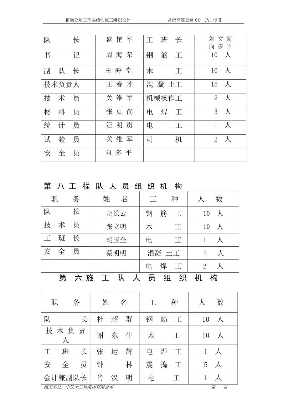 箱涵分项工程实施性施工组织设计_第5页