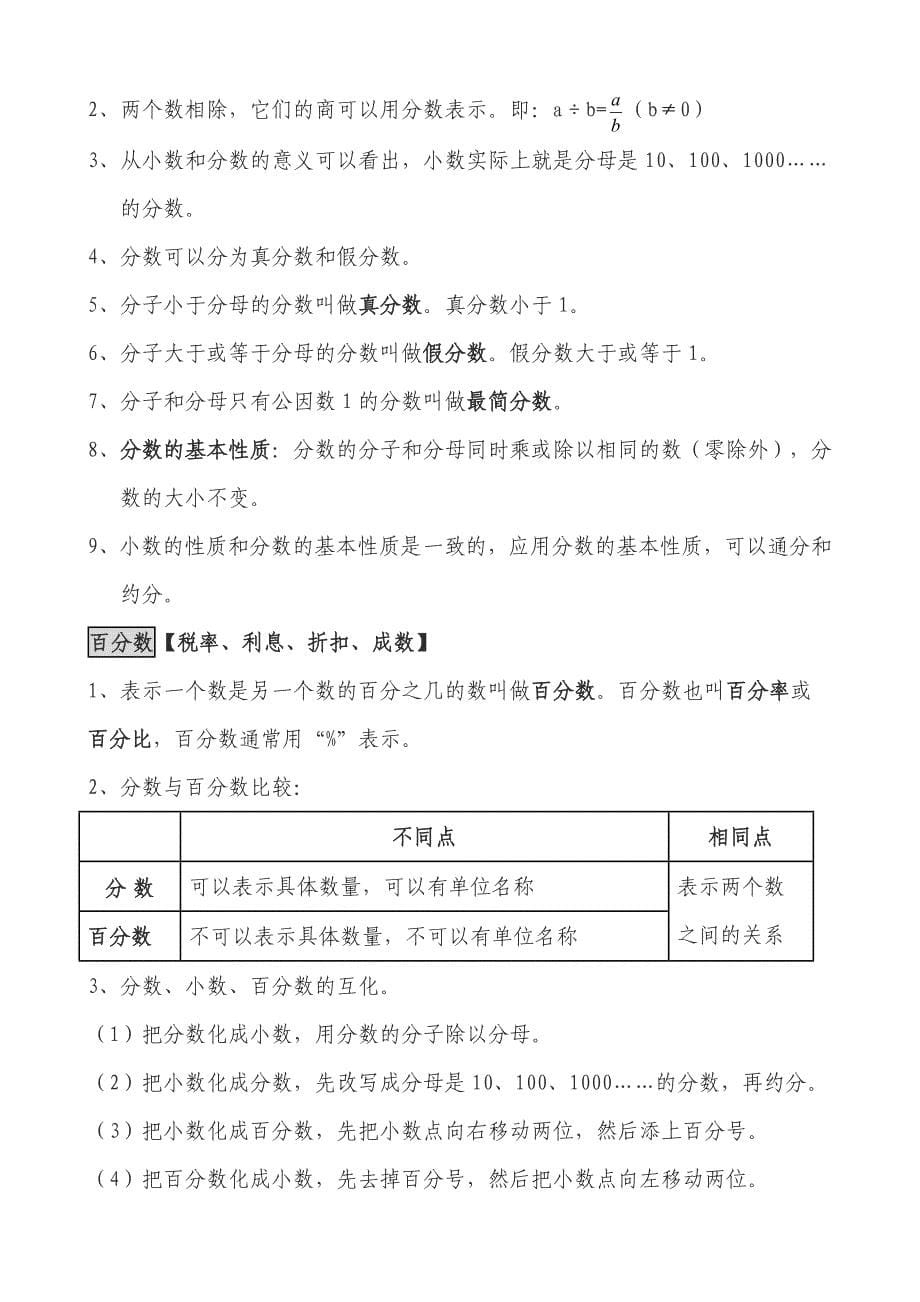 苏教版小学数学总复习知识点汇编_第5页