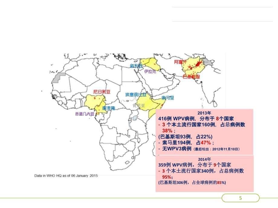 ipv纳入国家免疫规划工作技术方案课件_第5页