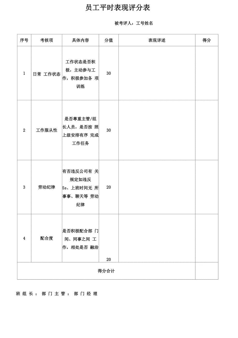 人员技能认证管理制度_第5页