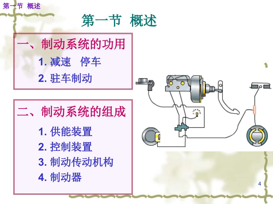 第四章制动系统_第4页