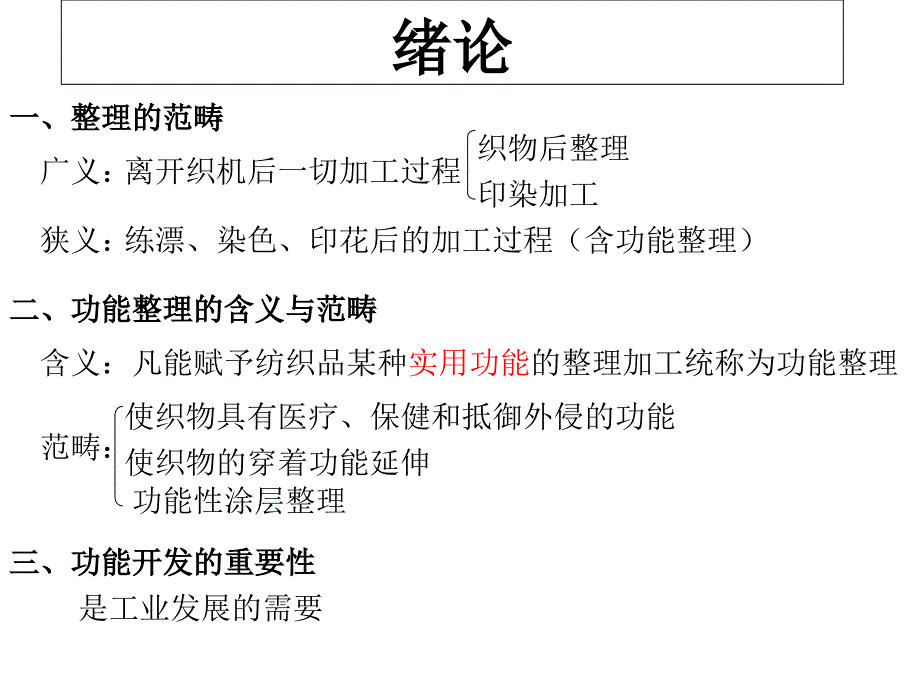 织物的功能整理全部_第3页