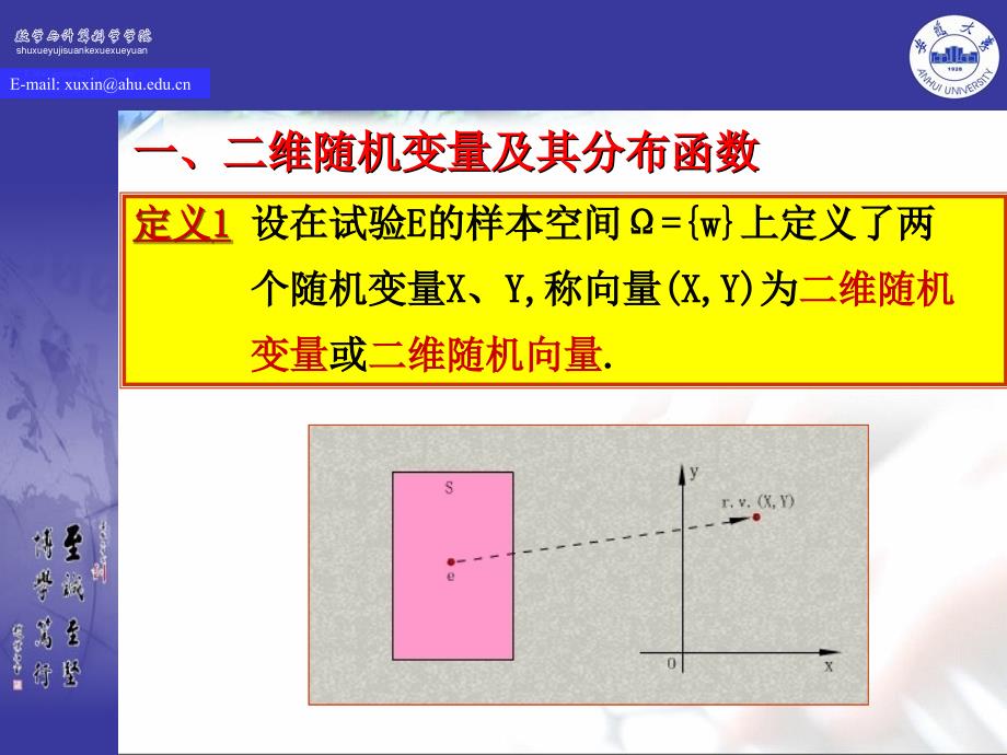 2.5二维随机变量及其联合分布函数上课课堂_第2页