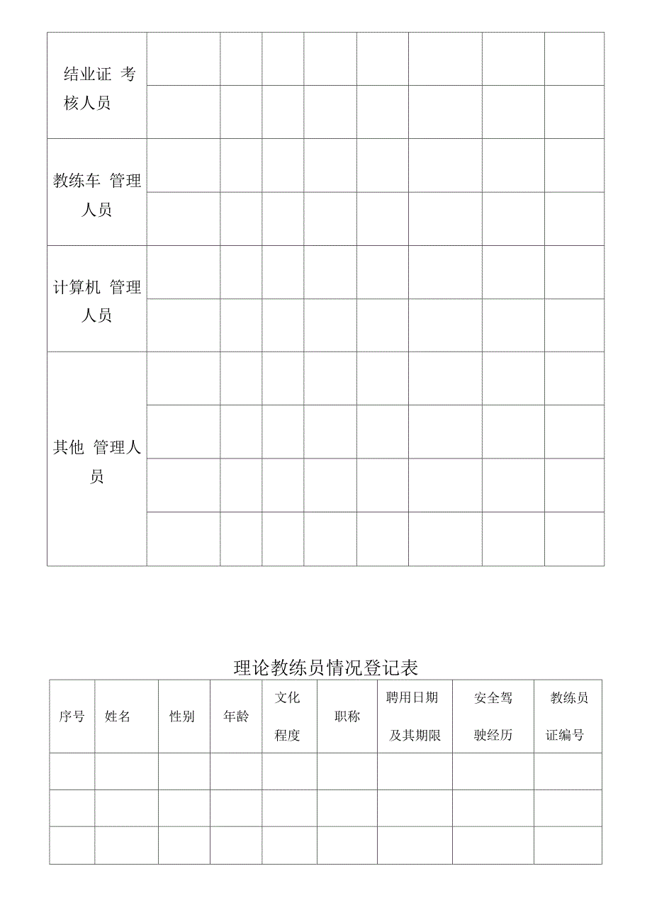 驾驶员培训机构交通行政许可申请书_第4页