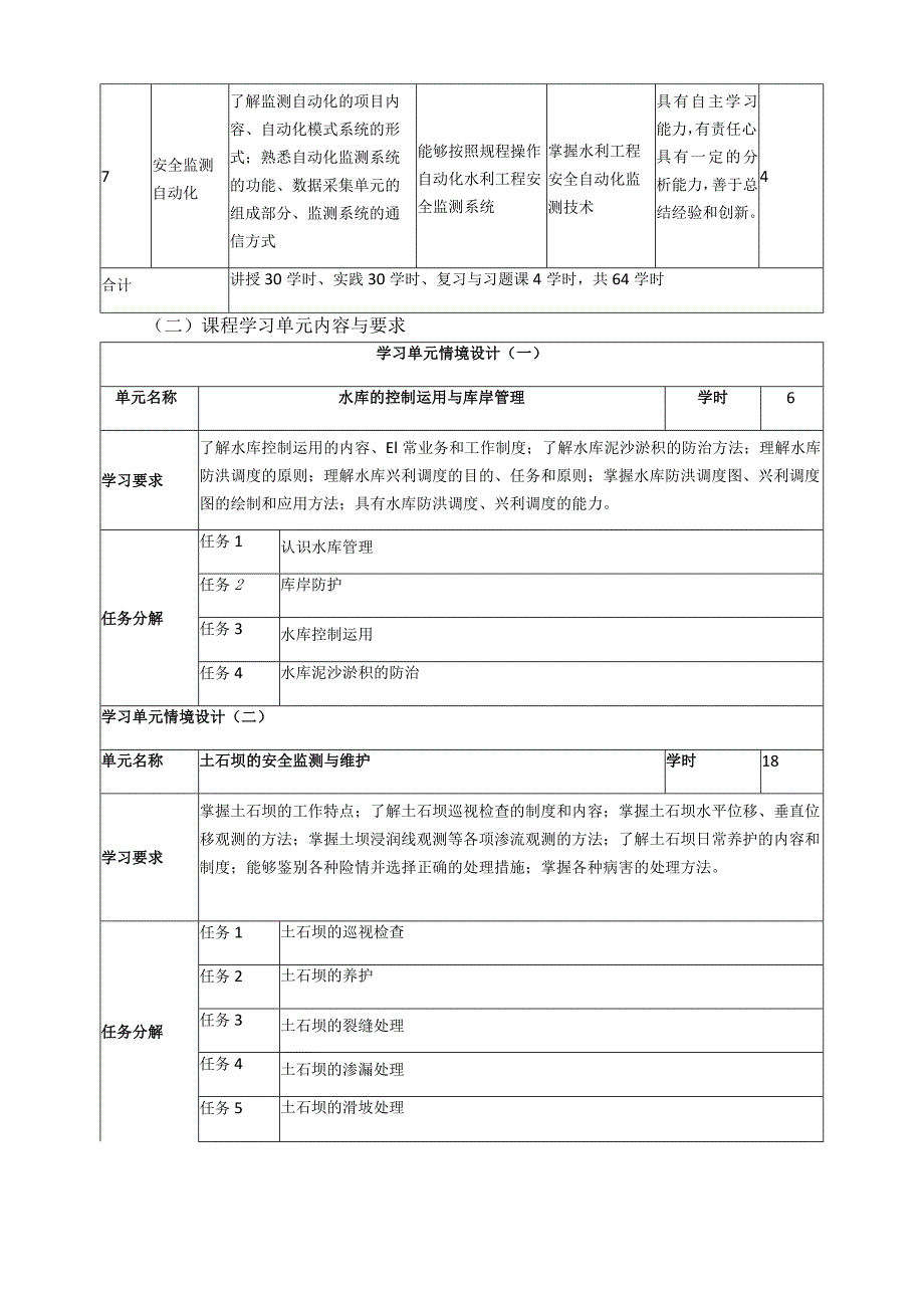 《水利工程管理》课程标准_第5页