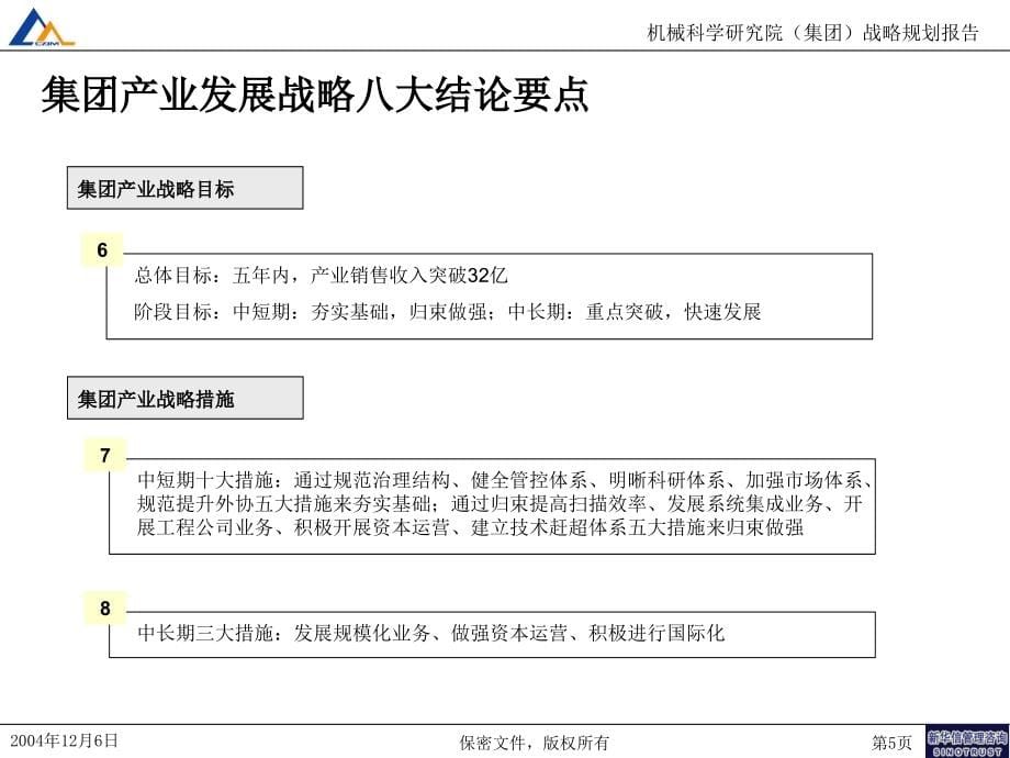 集团产业发展战略报告课件_第5页