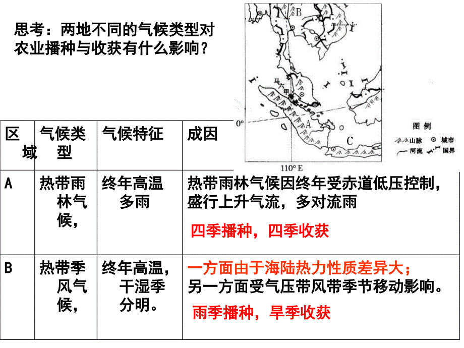 区域地理复习东南亚ppt课件_第4页