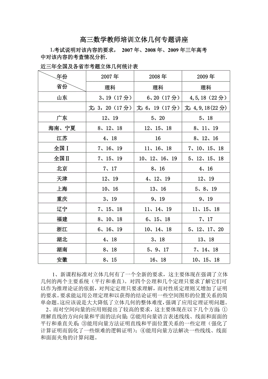 高三数学教师培训立体几何专题讲座_第1页