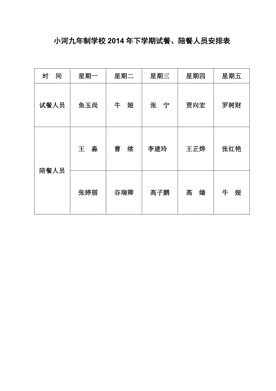 领导、教师陪餐制度.doc_第2页