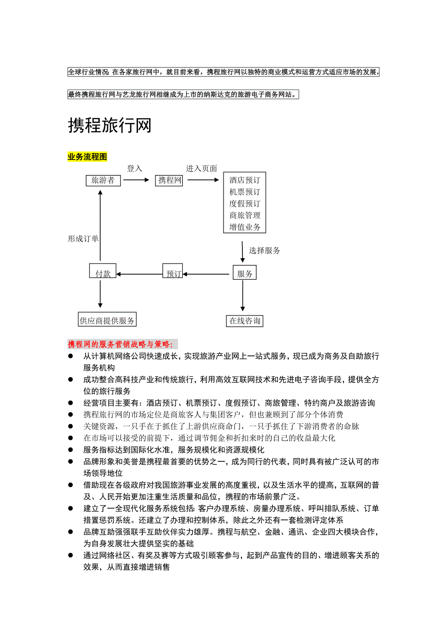 携程和艺龙的电子商务网站分析_第1页