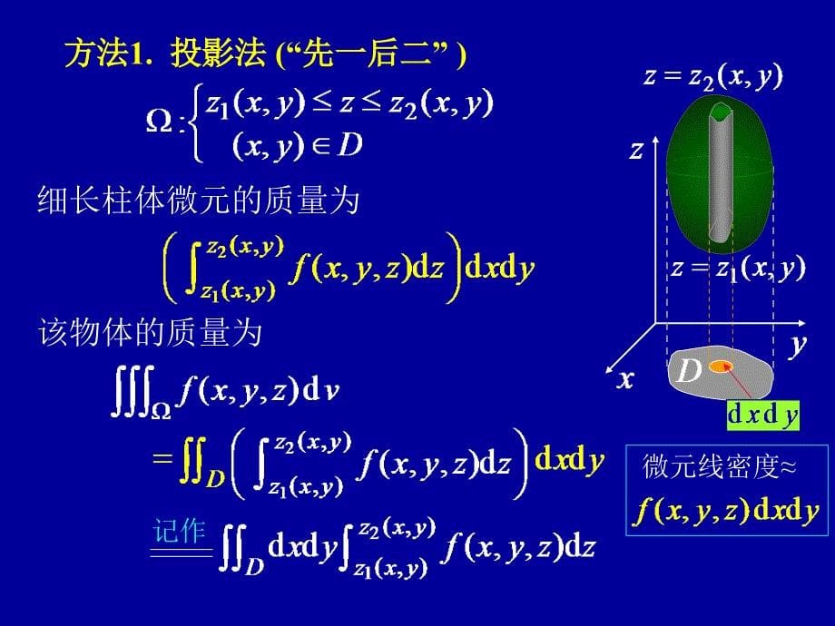 高等数学三重积分_第5页