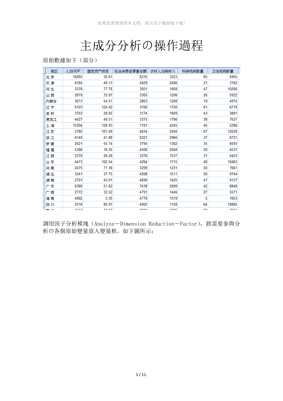 SPSS进行主成分分析的步骤(图文)_第1页