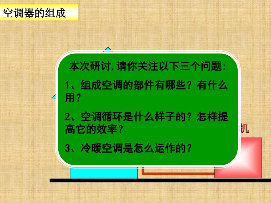 最新图解空调原理ppt课件_第2页