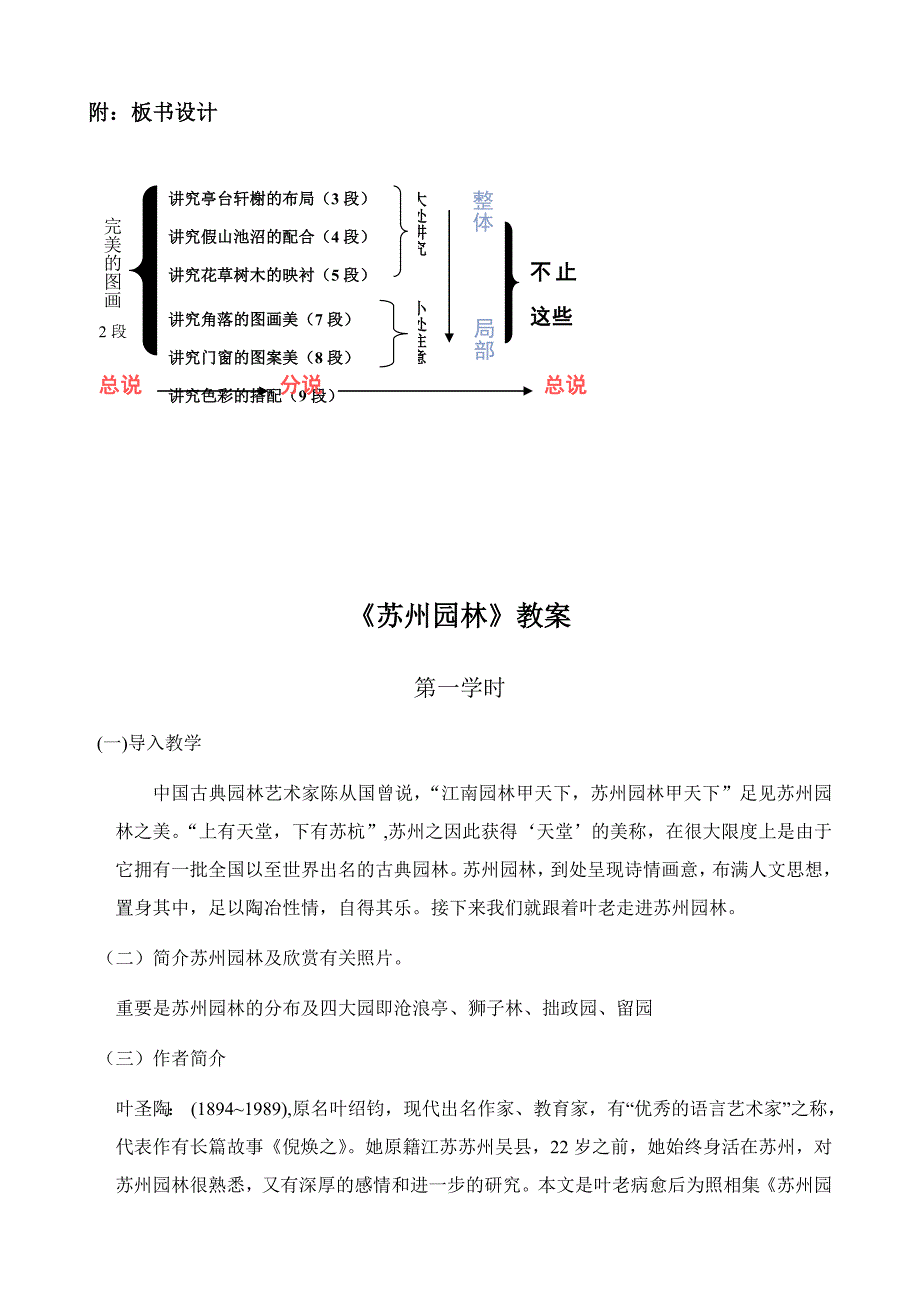 苏州园林说课稿_第3页