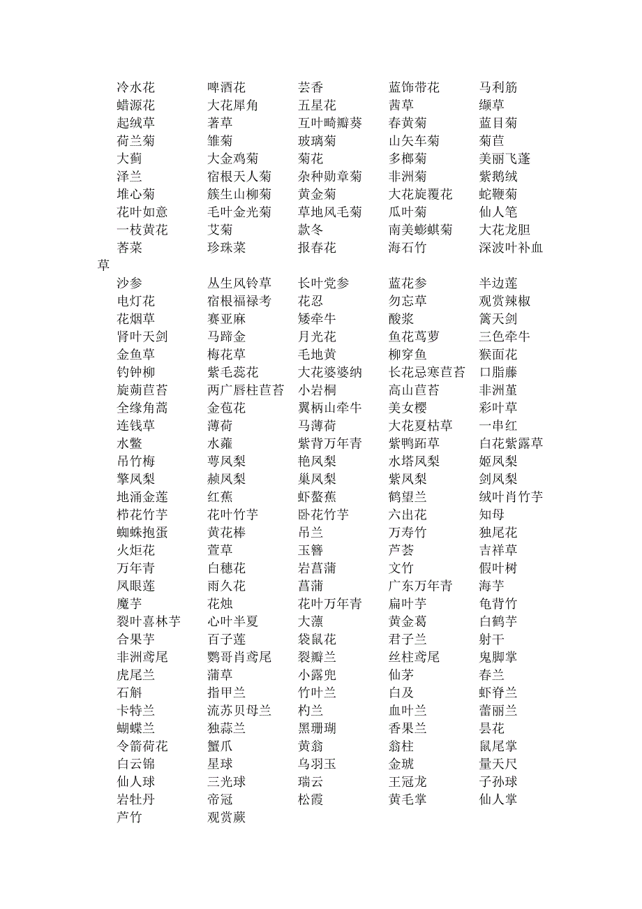 花卉的名字大全.doc_第2页