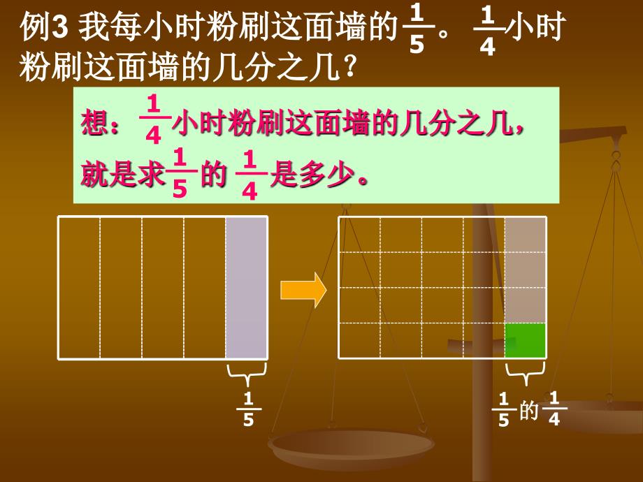 人教新课标六年级上分数乘分数_第3页