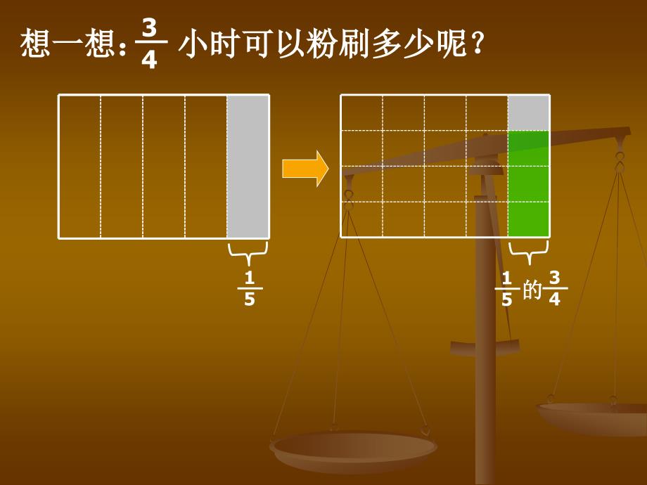 人教新课标六年级上分数乘分数_第4页