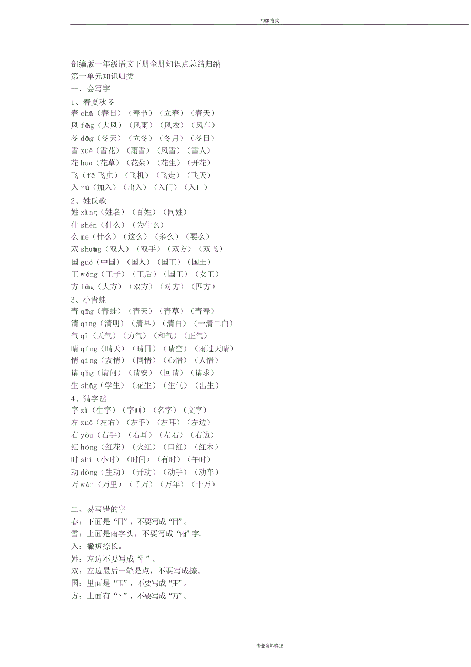 部编版一年级语文下册全册知识点总结归纳_第1页