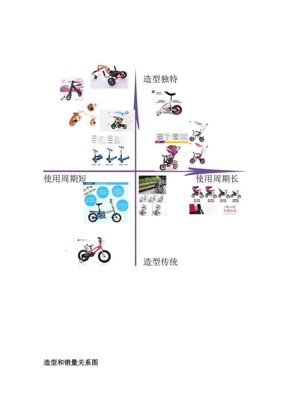 产品设计（一）课程设计-儿童自行车产品创意设计5_第5页