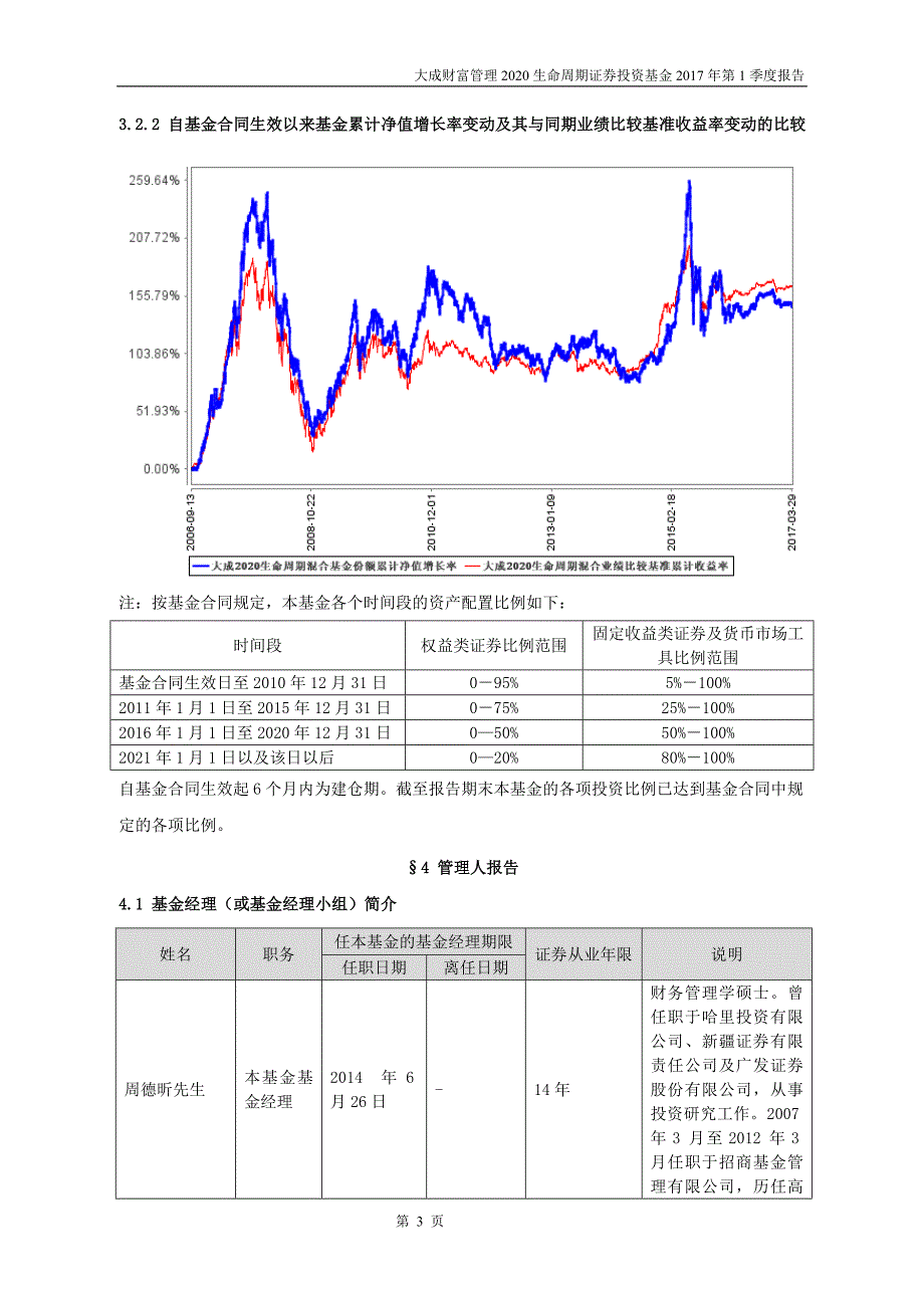 大成财富管理2020生命周期证券投资_第4页